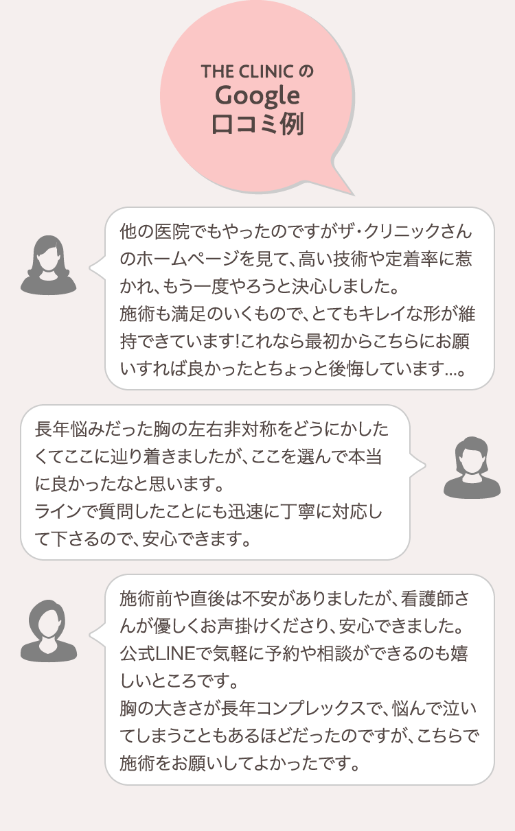 THE CLINIC のGoogle口コミ例