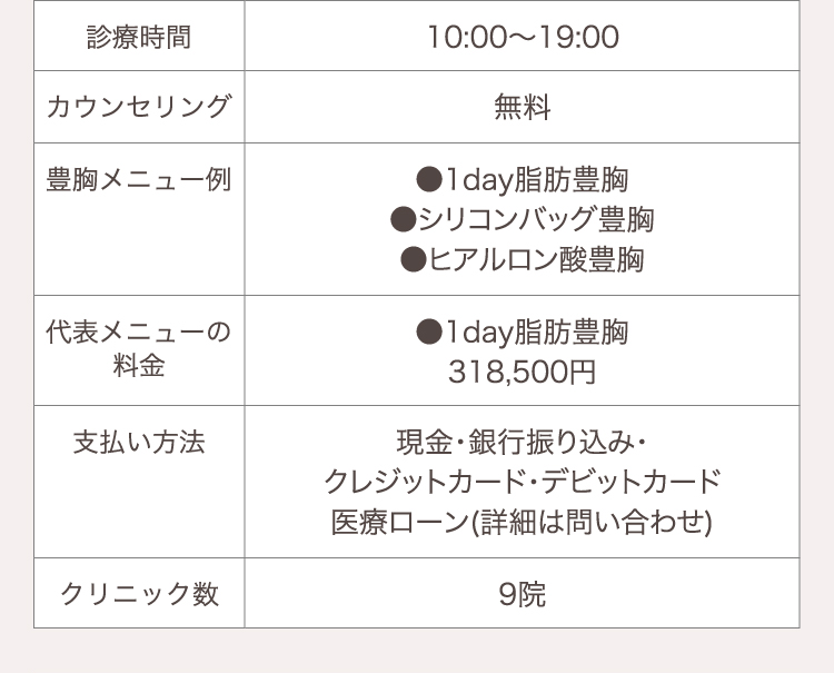 TAクリニック 概要