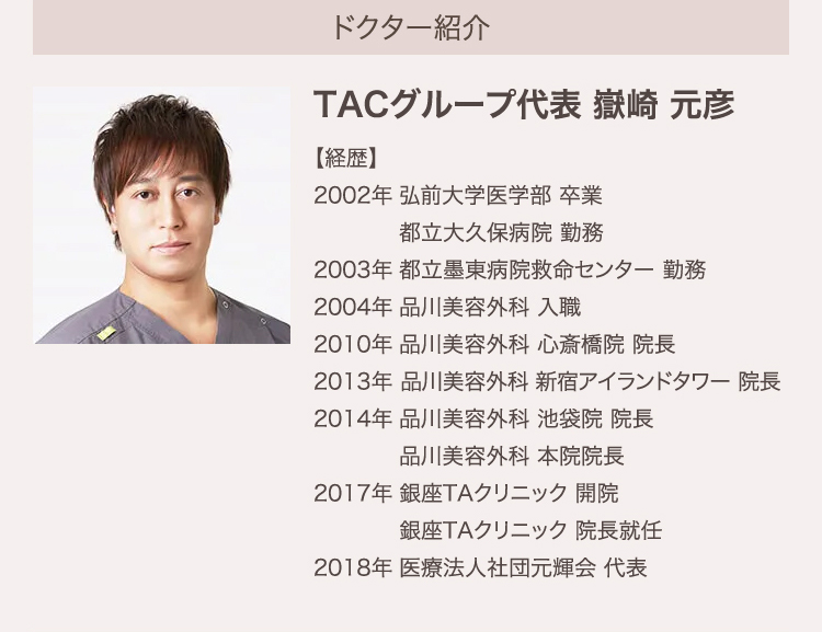 TAクリニック ドクター紹介