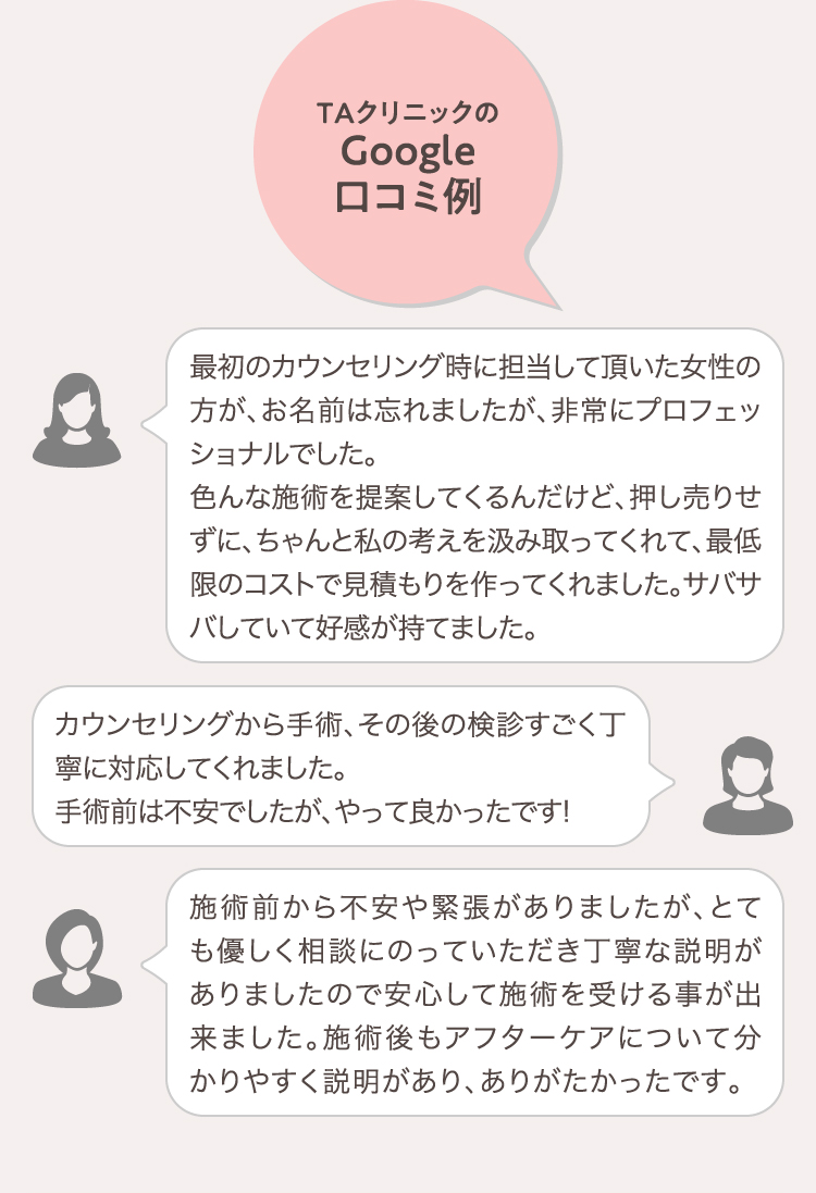 TAクリニック のGoogle口コミ例