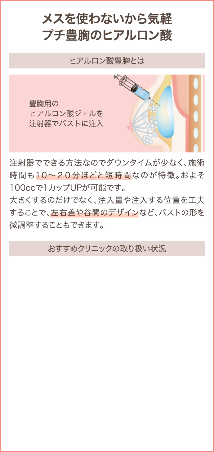 ヒアルロン酸 詳細